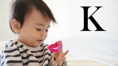 List Of 2736 Baby Boy Names Starting With Letter K Page 6 Wrytin