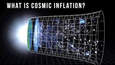 Cosmic Inflation | Wrytin