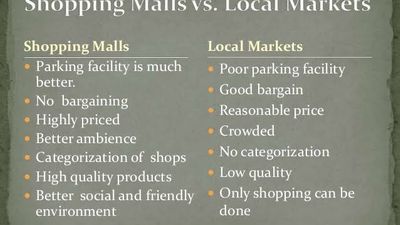 Difference Between Mall and Shopping Center  Compare the Difference  Between Similar Terms