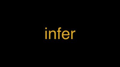 Meaning of Infer in Hindi - हिंदी में मतलब | Wrytin