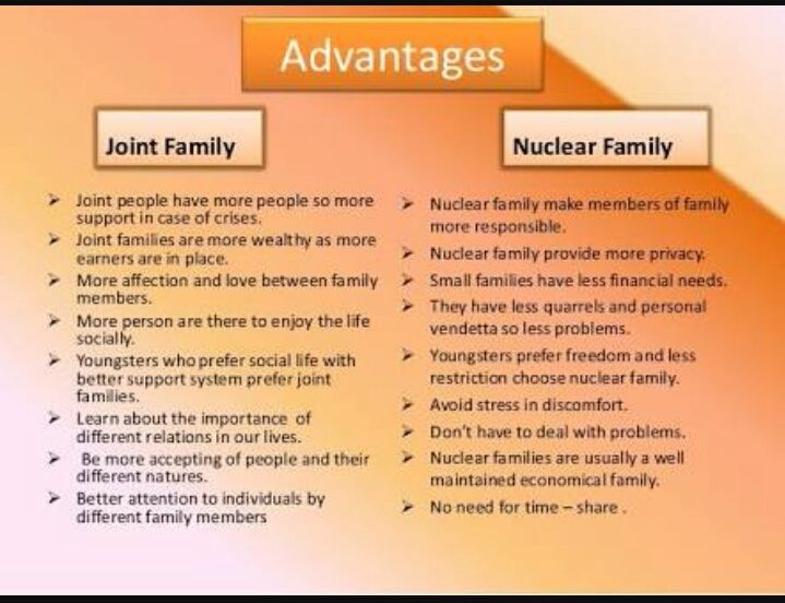 nuclear-family-diagram-quizlet