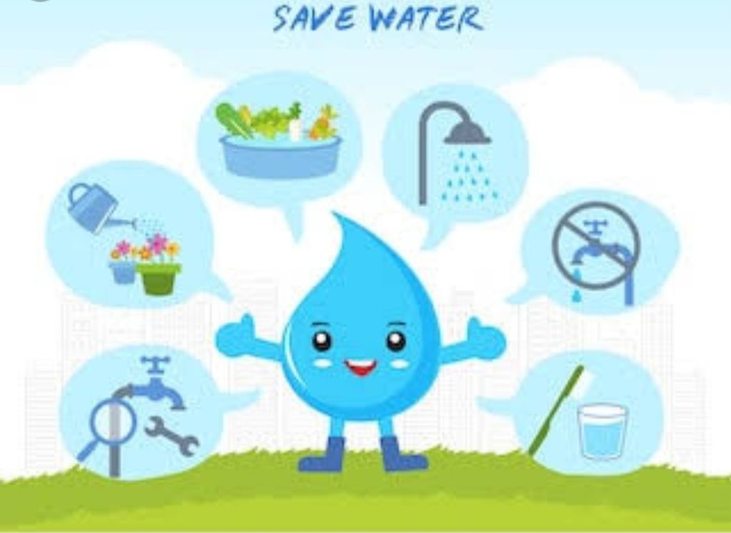 Save Water | Wrytin