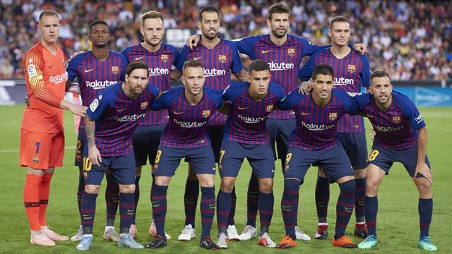 Can Barcelona Win Treble Of Trebles..??? | Wrytin