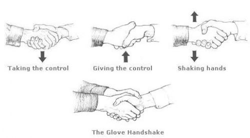 What Your Handshake Says About You