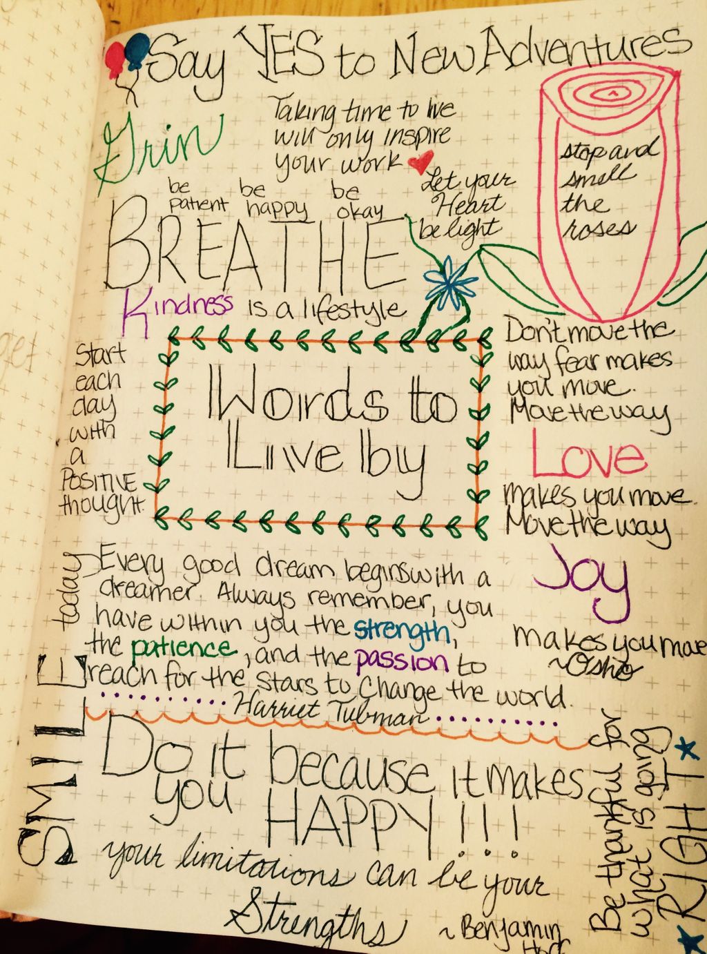 What To Write In Your Journal Wrytin