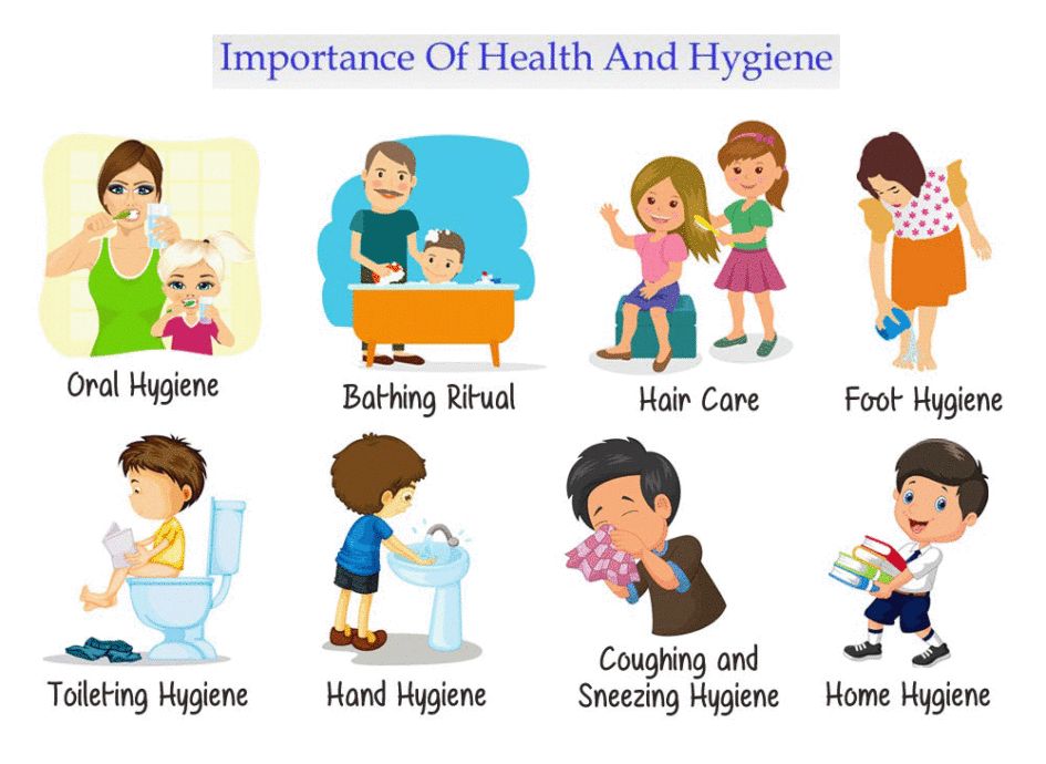 Health And Hygiene Wrytin