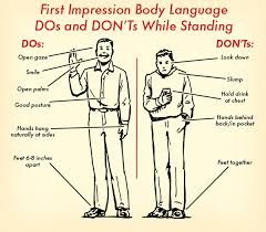 body language examples