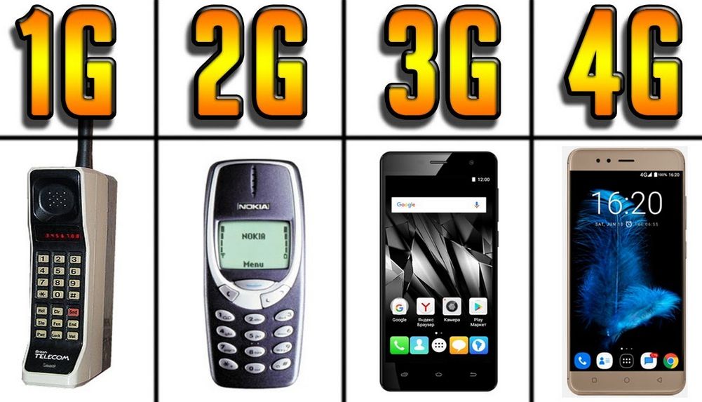 Mobile Generations Wrytin