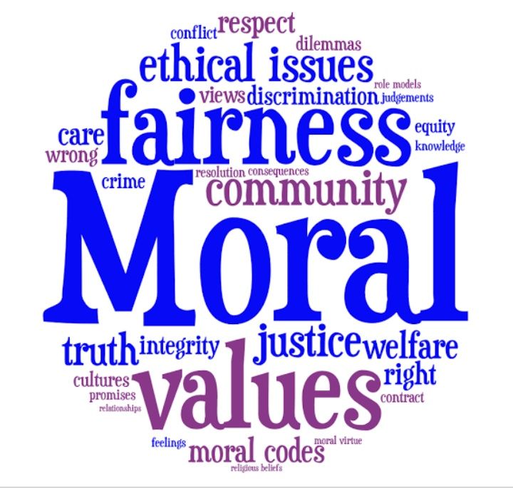 The Importance Of Morality In Society