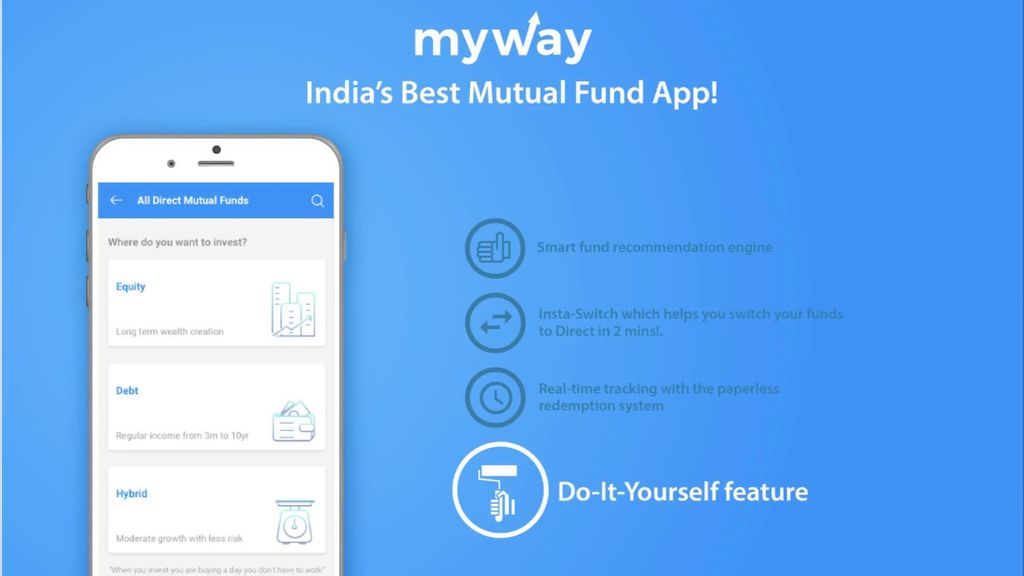 ways-to-invest-in-mutual-funds-wrytin