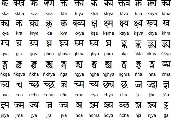 Classical Languages Of India | Wrytin