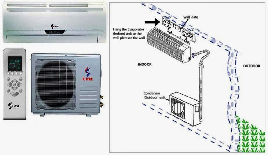 air conditioner isolator factories