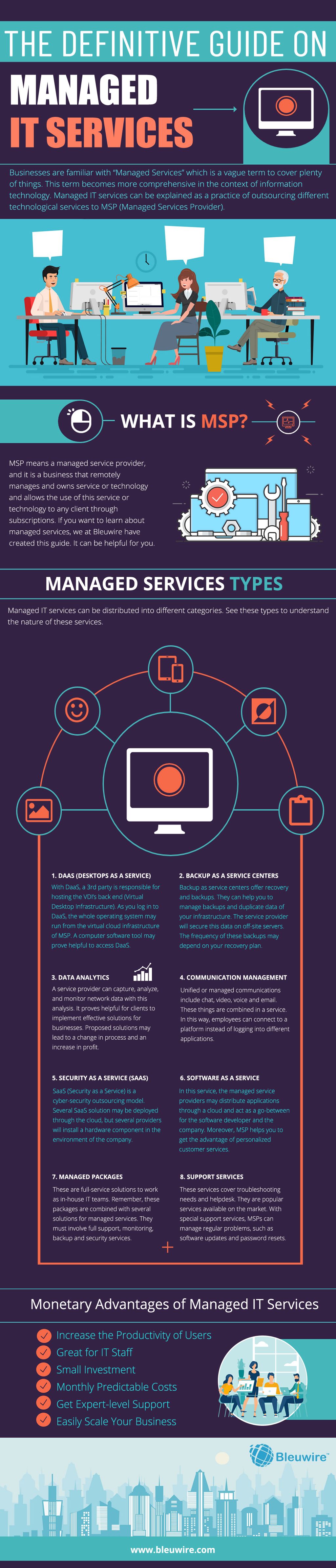 the-definitive-guide-on-managed-it-services-kc1tipmu the-definitive-guide-on-managed-it-services-kc1tipmu