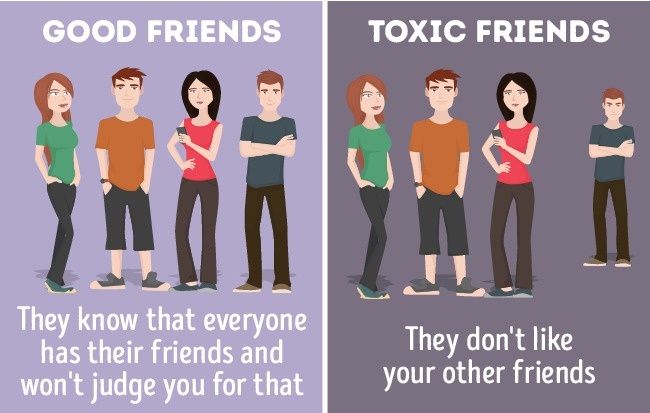 Toxic Friendships And How To Know If You Are In One Wrytin